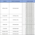 Jadwal Sidang Keliling Tahun 2025