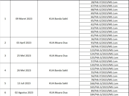 WhatsApp Image 2023-07-26 at 15.25.45