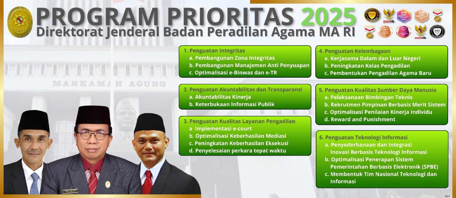 Program Prioritas Ditjen Badilag 2025 (1)
