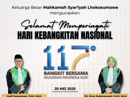 harkitnas-ke-117